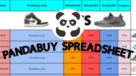 PANDABUY SPREADSHEET. . Pandabuy spreadsheet links